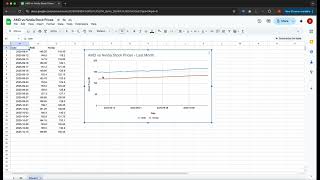 Google Sheets MCP