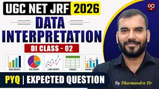 Data Interpretation (DI) Class 02 | UGC NET JRF Paper 1 2026 | UGC NET DI Expected Questions & PYQ