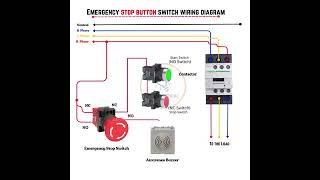 emergency stop button switch wiring #electric #wiring