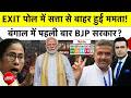 Bengal Exit Poll: बंगाल में इस बार BJP की सरकार ? Exit Poll देख Mamata Banerjee हैरान ! #ytshorts