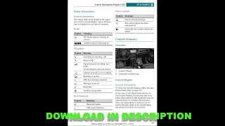 Mini Cooper Owner’s Manual (2002-2023) | PDF Guide