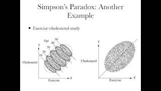 PGM 18Spring Lecture 4: Causal Graphic Model