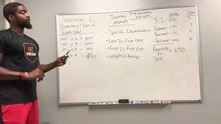 Chapter 6 - FIFO