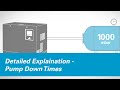 Pump Down Times - Vacuum Pump, Equation & Examples