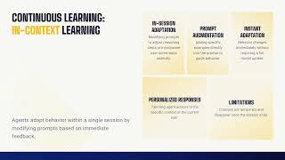 Improvement Loops Explained | Continuous Learning & Optimization in AI Systems