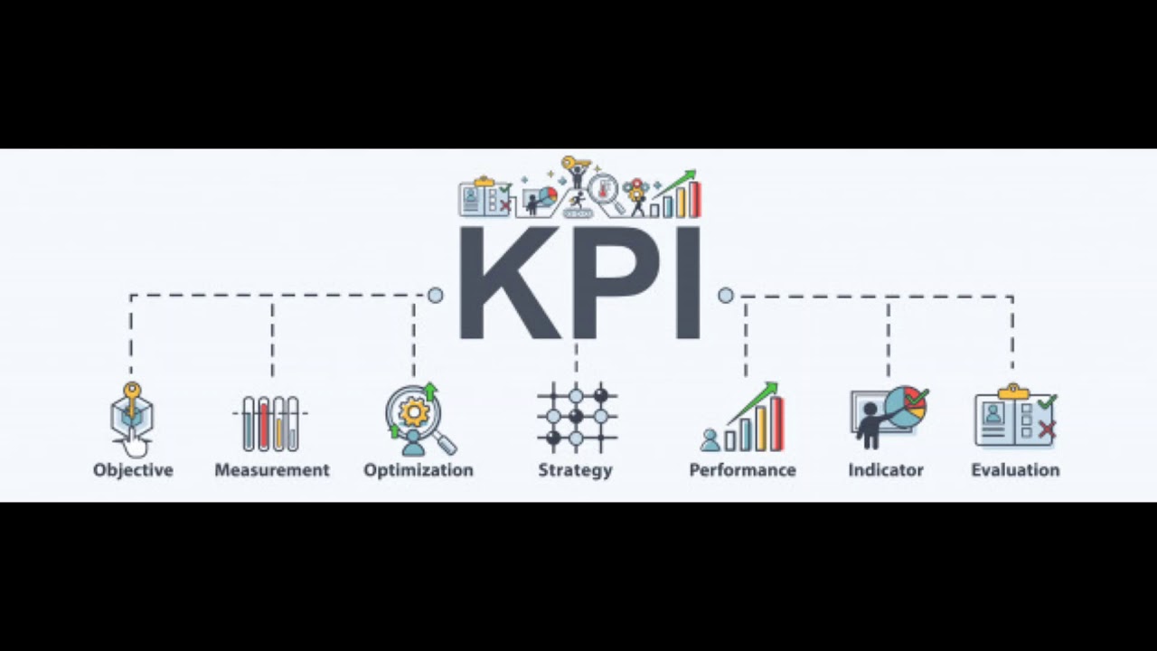 Установить kpi