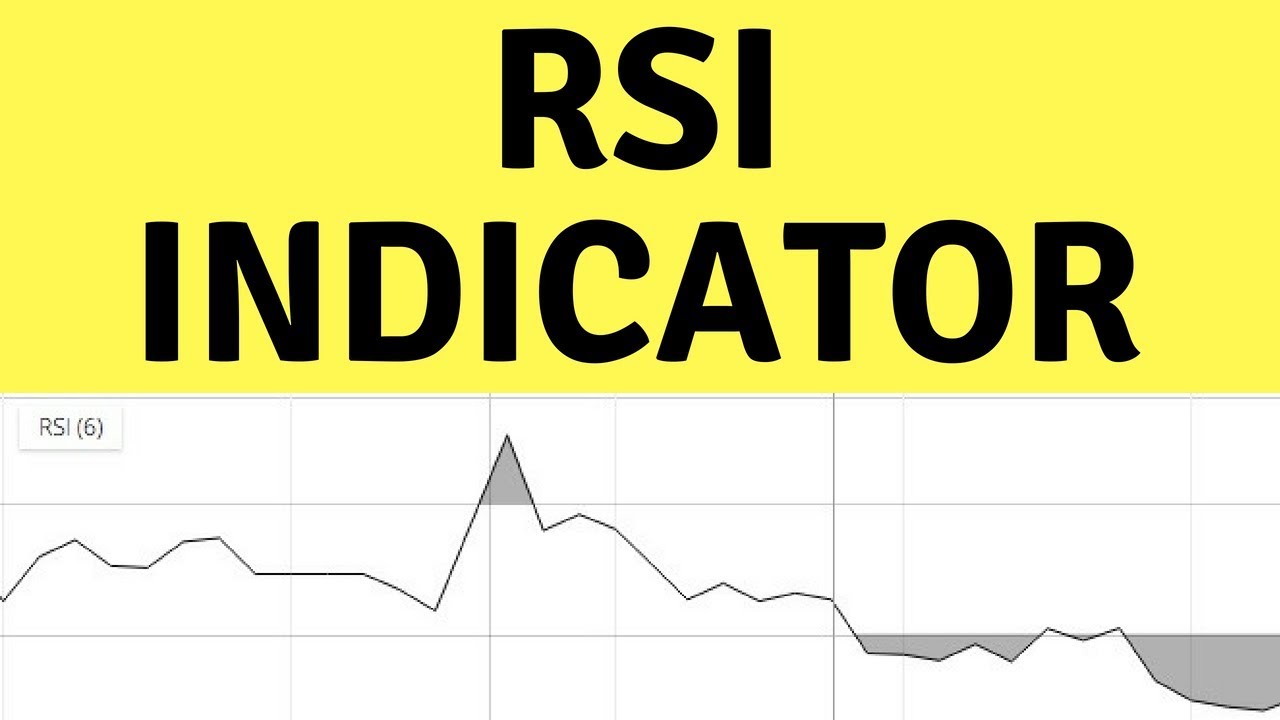 How To Use RSI Indicator For Intraday Trading - Technical Analysis ...