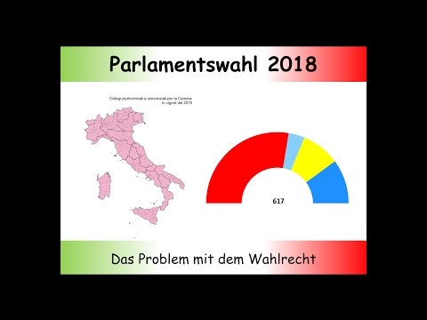 Video: Renzi Matteo ist ein Paradebeispiel für die Entwicklung des 