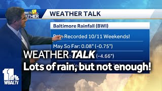 Weather Talk: Despite lots of rain, Maryland is still behind