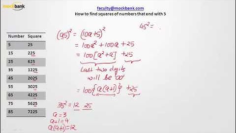How to find square of numbers that end with 5 part 1