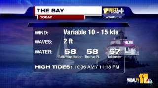Cloudy, cool today; rain possible