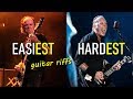 20 levels of Metallica guitar RIFFS
