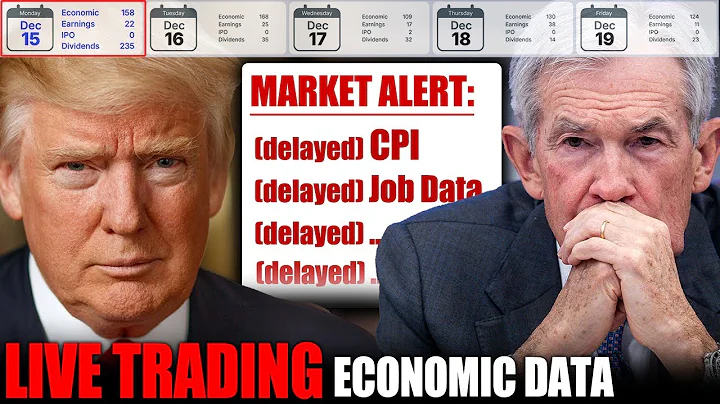 TSLA Breakout Strategy Live DAY TRADING- Inflation and CPI & Job Data,