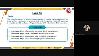 Articulation Mapping of Learning Outcomes Adopting Coherence By Dr  Meenakshi Sood
