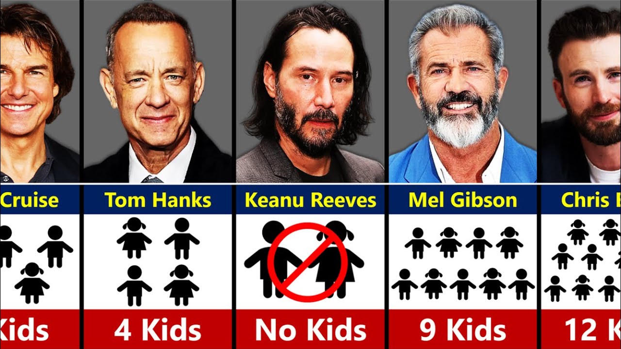 You Won’t Believe How Many Kids These Actors Have! 🤯