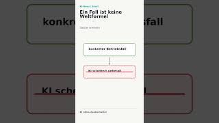 Starbucks stoppt KI-Inventur: Die Demo reicht nicht #Shorts