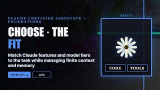 Zero to Claude Certified Associate — Foundations | Part 5: Product & Model Selection
