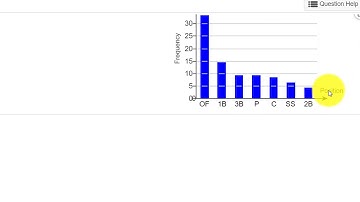 MAT 130 HW 2-2 Problems 1 and 2