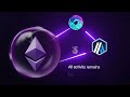 Why Did We Choose Arbitrum as Our Layer 2? | LinqProtocol