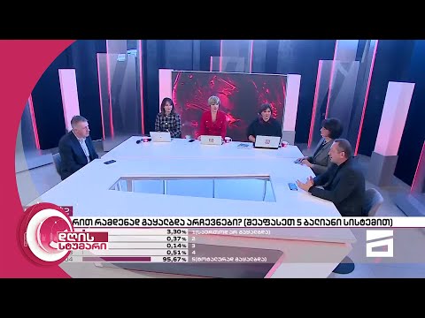 დღის სტუმარი 12:45 - მეორე ნაწილი - 10.11.2020