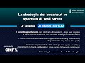 LA STRATEGIA DEL BREAKOUT IN APERTURA DI WALL STREET - LIVE TRADING