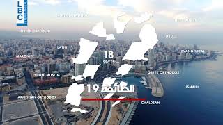 في 2030 رؤية لبنان   الاثنين  28/06/2021