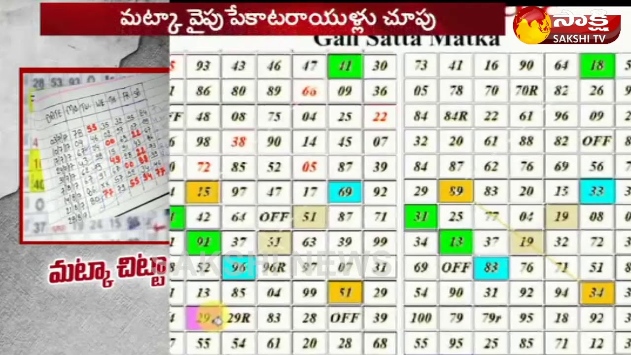 హైదరాబాద్‌లో జోరుగా మట్కా దందా.. - YouTube