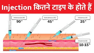 Types Of Injection I Injection कस लगत ह I Injection लगन क तरक I Injection Type In Hindi