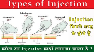 Types of injection I Injection कैसे लगाते हैं I Injection लगाने का तरीका I Injection type in hindi screenshot 2