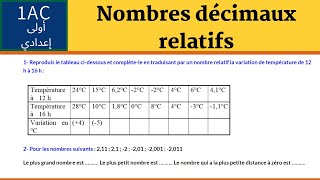 Les nombre relatifs 1 année collège semestre 1 exercices corrigés partie-1