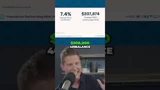 Retirement Savings Crisis: Shocking 401(k) Stats!