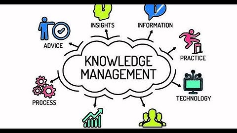 Knowledge Management
