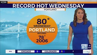 Weather forecast: Another record breaker and more to shatter Thursday