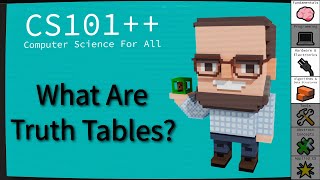 CS101++ - What Are Truth Tables?