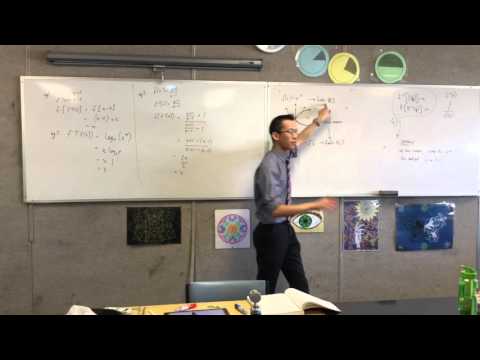 Inverse Functions (4 of 4: Restriction the Domain to get an Inverse Function of Even Functions)