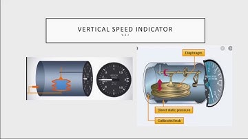 VERTICAL SPEED INDICATOR