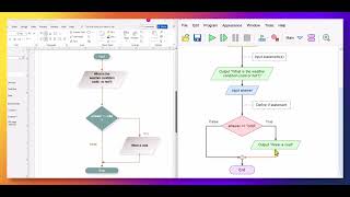IF_Statement_Flowgorithm_Flowchart