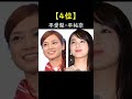 日本一美しいと思う有名人姉妹 TOP8
