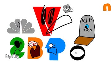 pizza tower screaming meme extended add round 1