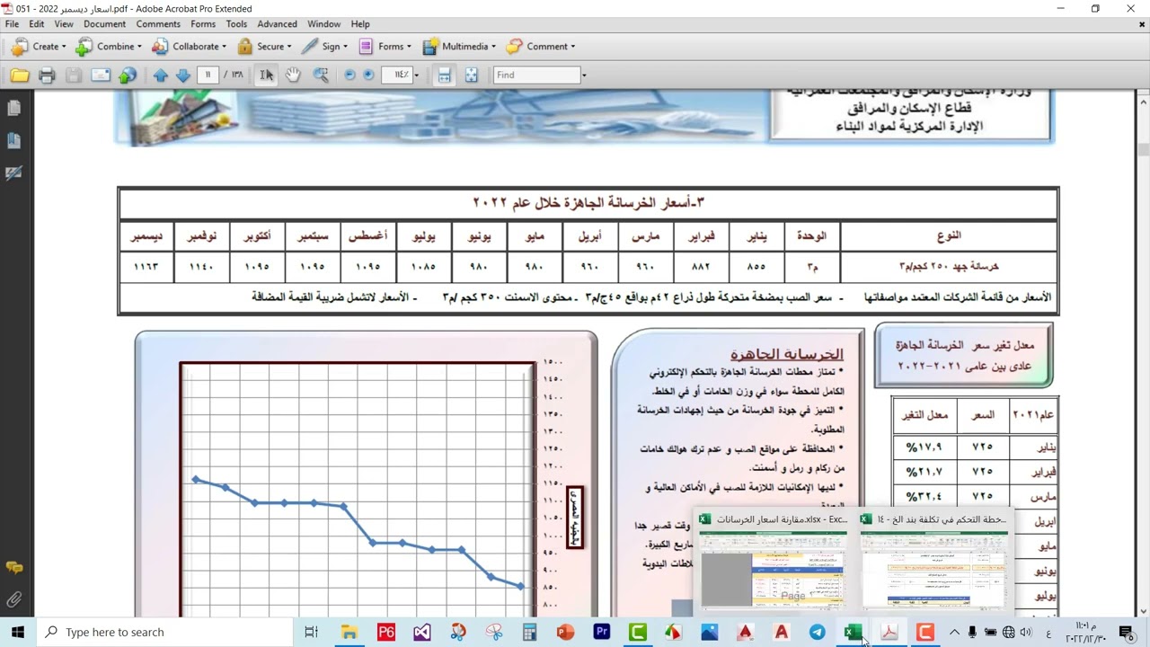 كورس التسعير|مقارنة الأسعار_ تأثير زيادة الاسعار على تسعير بنود الخرسانات