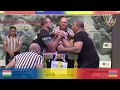 SENIOR MEN +110 KG RIGHT HAND FULL CLASS (World Armwrestling Championship 2019)