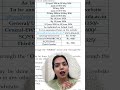 UGC NET Application Form 2026 OUT!