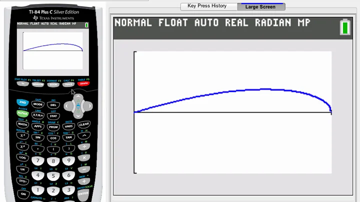 Using TI84 To Calculate Relative Max
