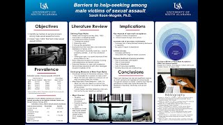 2021-Poster-155. Barriers to help-seeking among male victims of sexual assault