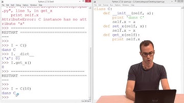 5.6 Surcharge d’opérateurs