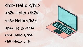 HTML Heading Tags explained in 2 minutes