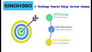 Singh360 Products