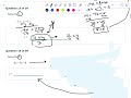 Pre-College Algebra - exam review speedrun