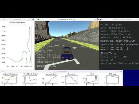 Autonomous Vehicle Stuck At 90% Over-Throttle Test !! - PID & Stanley Controllers