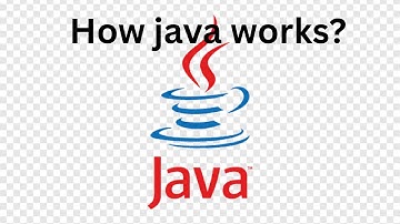 #4 How Java Works Behind the Scenes | Java Execution Process Explained for Beginners
